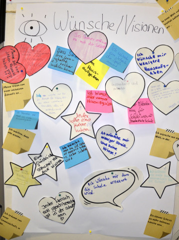 Dies sind die Werke aus dem Bereich Kunst im Rahmen des Ästhetischen Schwerpunktes in Jahrgang 5 und 6.